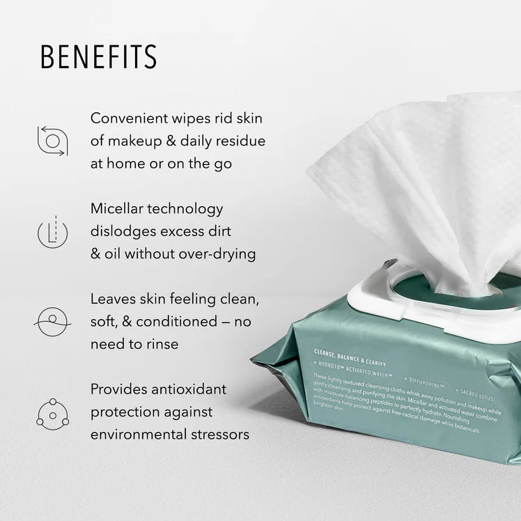Hydroactive Cleanse- Micellar Cleansing Cloths