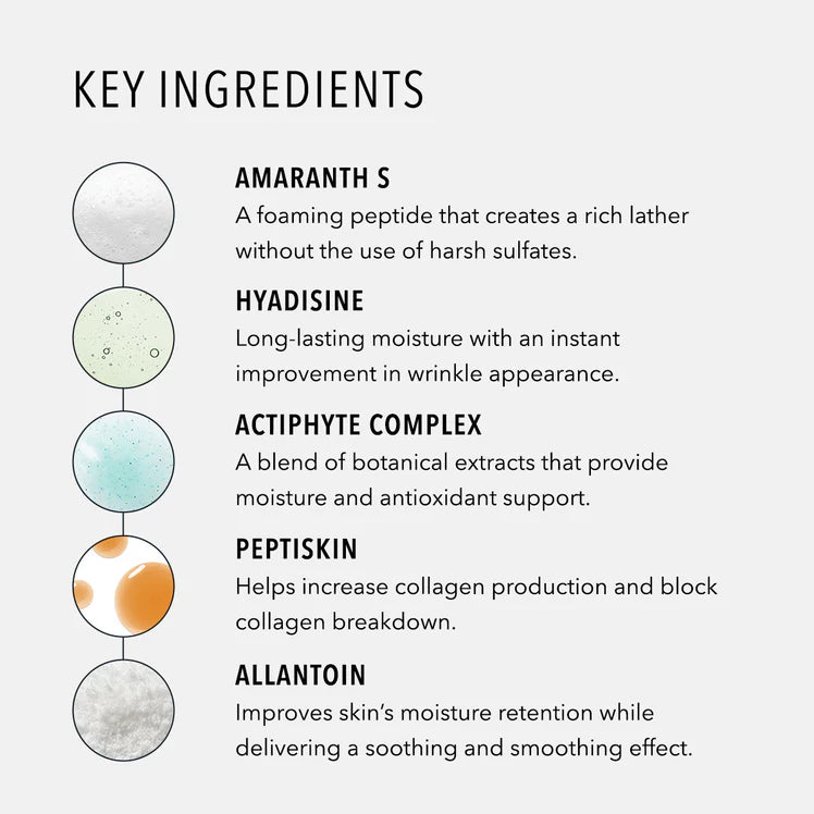 Cleansing Gel